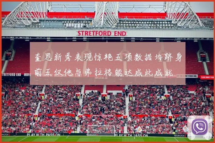 奎恩新秀表现惊艳五项数据均跻身前五仅他与弗拉格能达成此成就